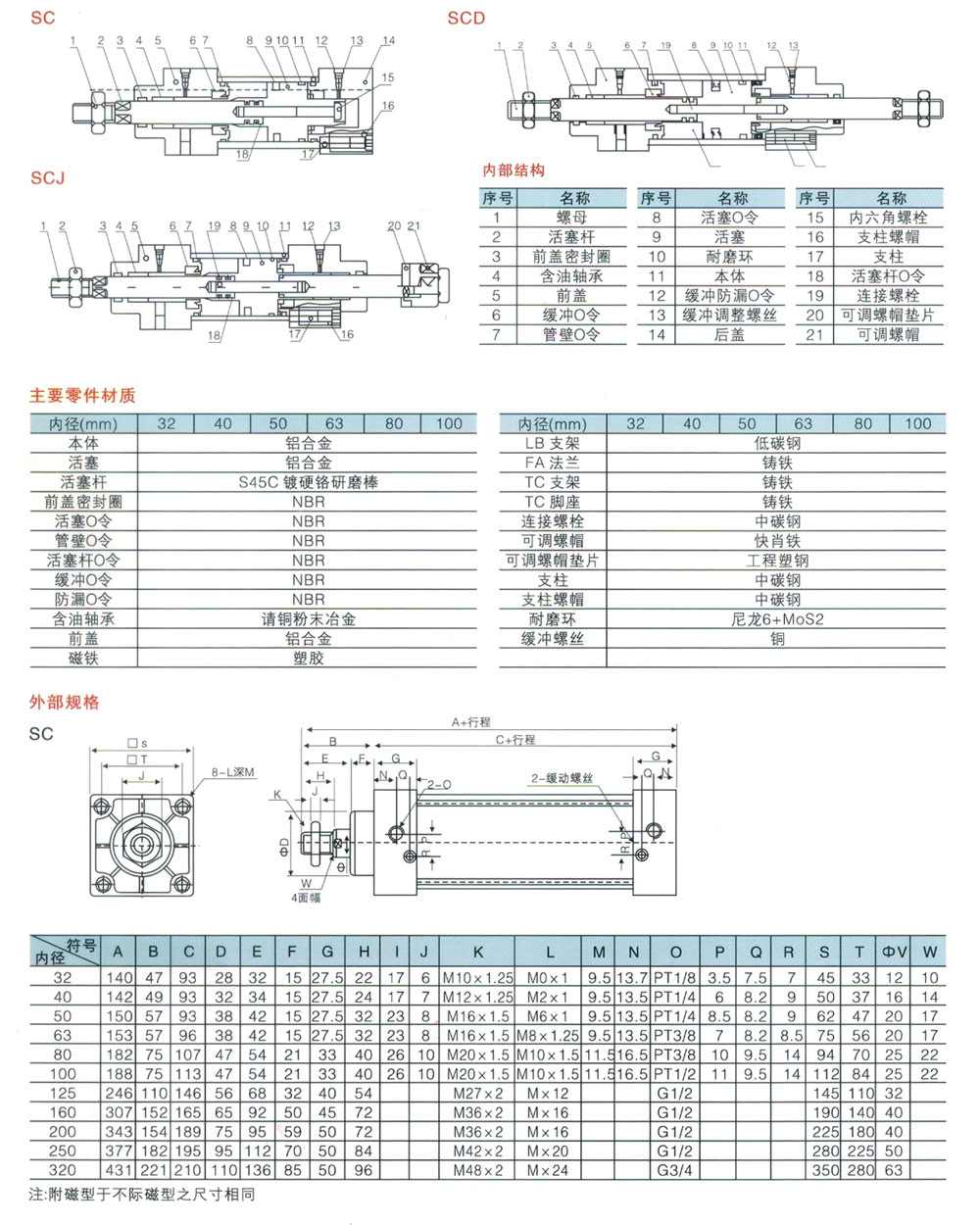 1680060877124709.jpg 002.jpg