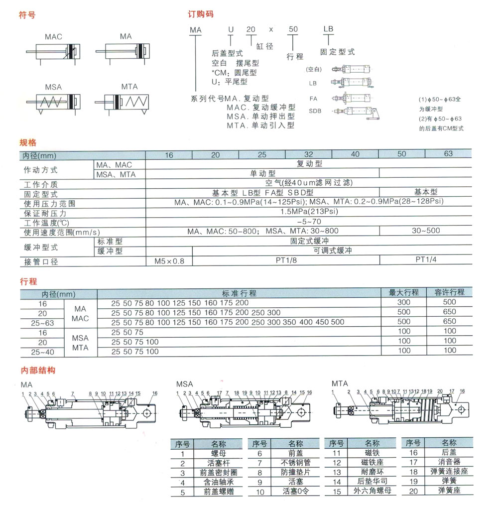 1680068669341507.jpg 004.jpg