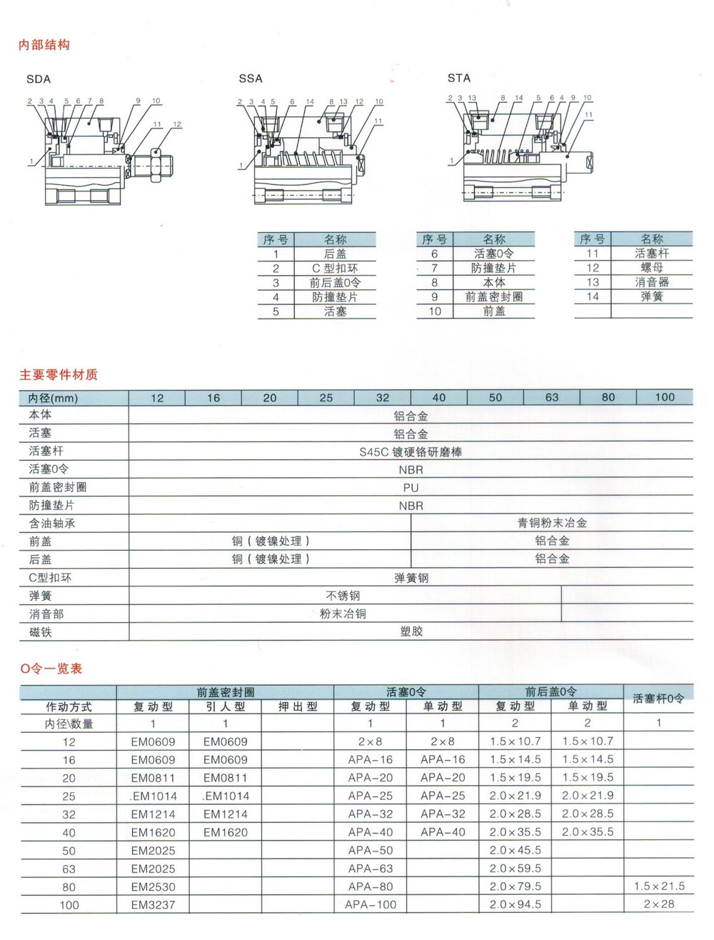 1680069510432445.jpg 009.jpg